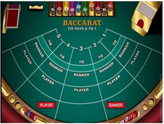 Một số thuật ngữ trong  game baccarat EE88