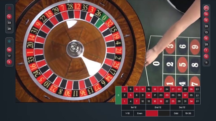 Cách chơi Roulette đánh số quay vòng hiệu quả